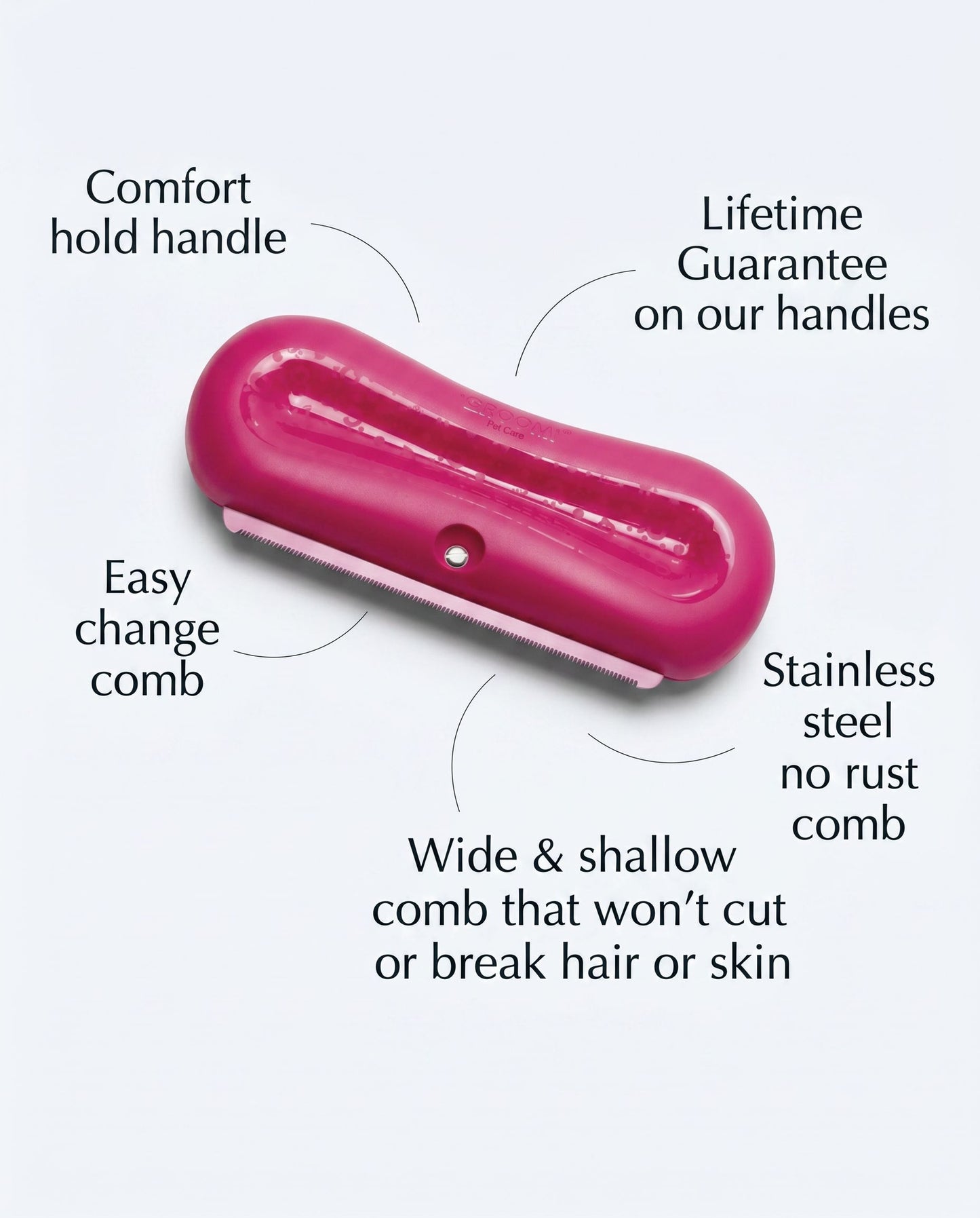 Zentio™ Premium Dual De-Shedding Brush Set – Professional Pet Grooming Tool