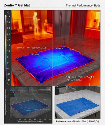 Zentio™ Premium Cooling Gel Mat | Luxury Pressure-Activated Pet Chill Pad (50x40 cm)