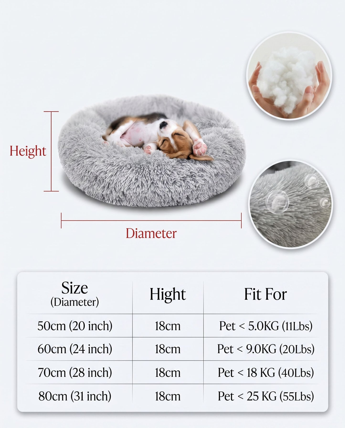 Zentiopet™ Calming Donut Bed: Premium Plush Series Anti-Anxiety Design | Orthopedic Support | Machine Washable