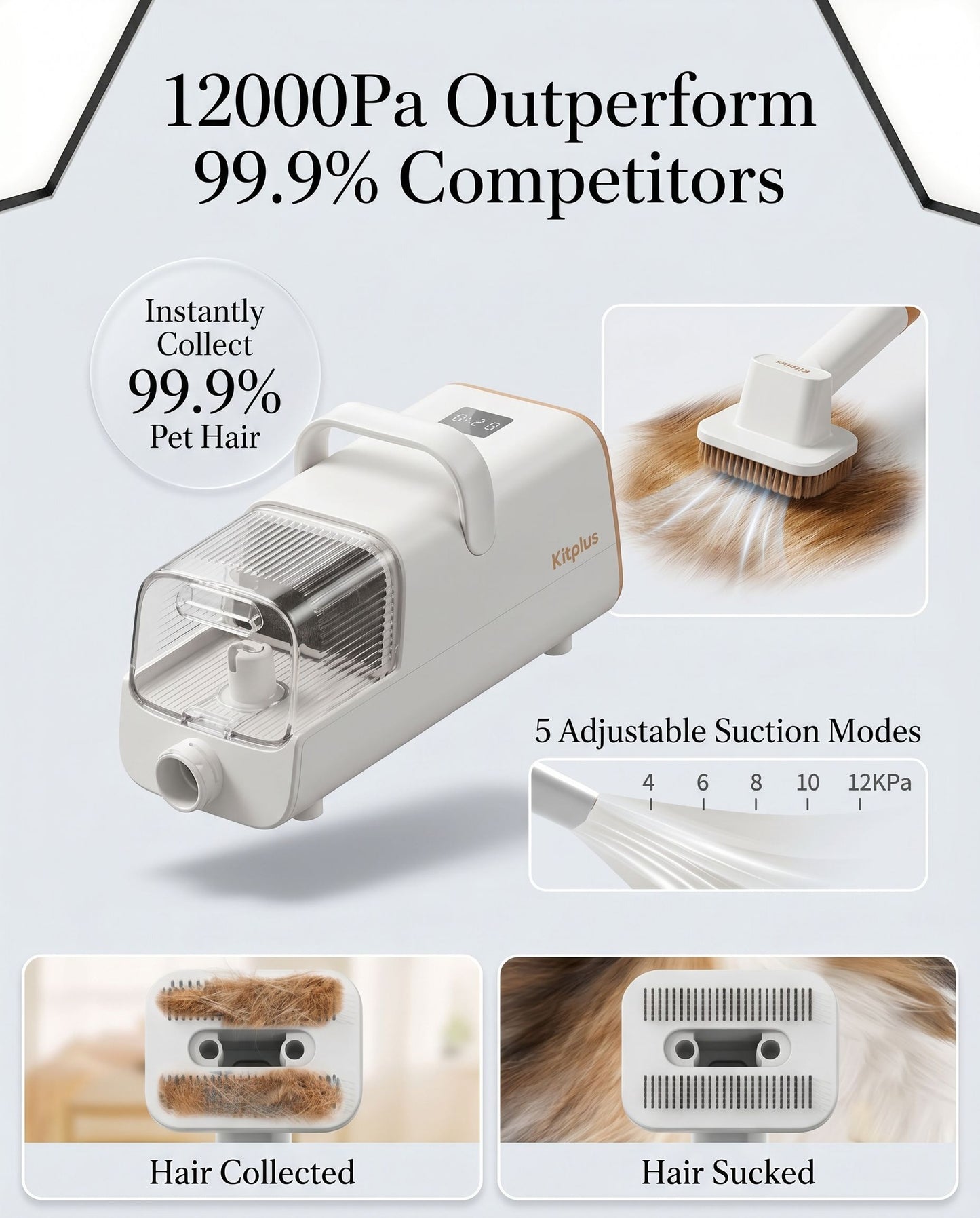 Zentio™ FurControl Pet Grooming Vacuum Kit