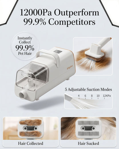 Zentio™ FurControl Pet Grooming Vacuum Kit