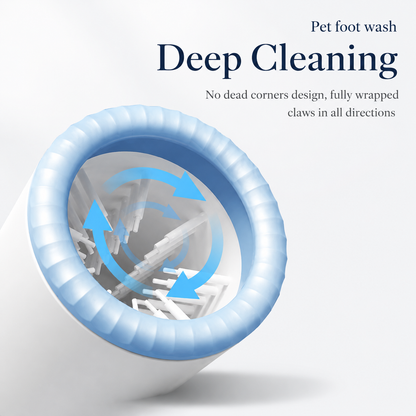 Zentio™ Automatic Pet Paw Cleaner – USB-C Portable Paw Washer