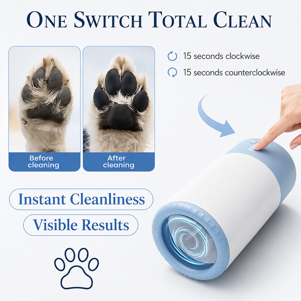 Zentio™ Automatic Pet Paw Cleaner – USB-C Portable Paw Washer