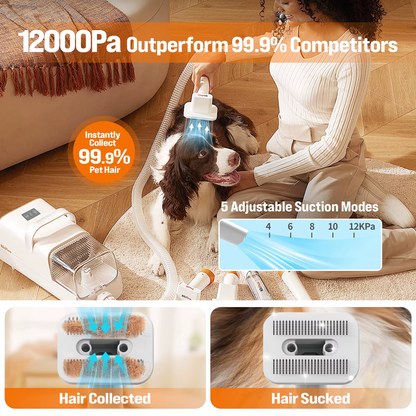 Zentio™ Professional Pet Grooming Vacuum Kit